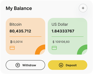 Swap Kinrix 7.4 automated trading solution — dashboard overview
